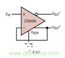 差分 I/O 放大器在一個(gè)單端應(yīng)用中該如何使用？又會(huì)發(fā)生怎樣的效果？