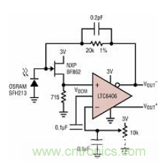 差分 I/O 放大器在一個(gè)單端應(yīng)用中該如何使用？又會(huì)發(fā)生怎樣的效果？