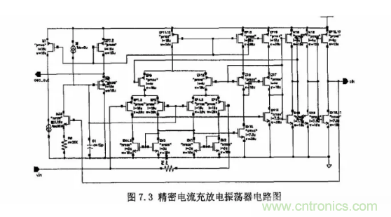 一文了解IC內(nèi)部結構?。ǜ綀D剖析開關電源IC）