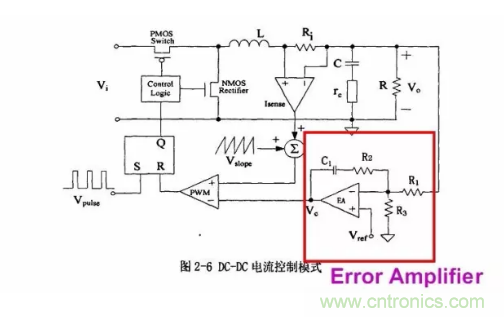 一文了解IC內(nèi)部結構！（附圖剖析開關電源IC）