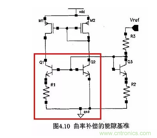 一文了解IC內(nèi)部結構?。ǜ綀D剖析開關電源IC）