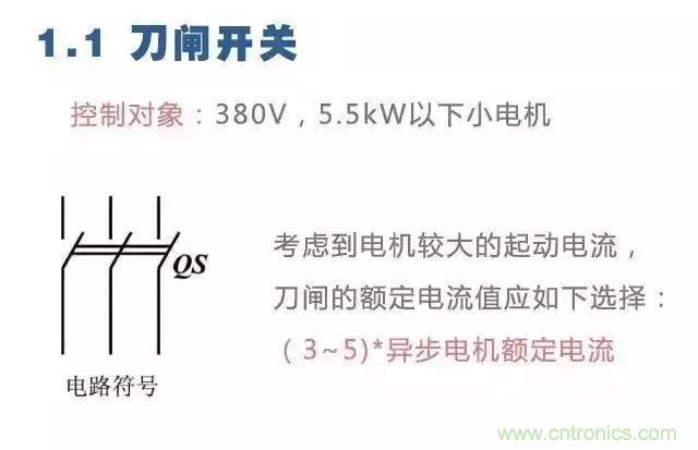 二次回路圖都懂了嗎？3分鐘幫你搞清楚！