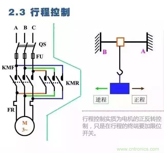 二次回路圖都懂了嗎？3分鐘幫你搞清楚！