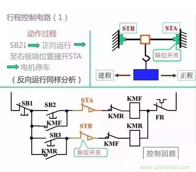 二次回路圖都懂了嗎？3分鐘幫你搞清楚！