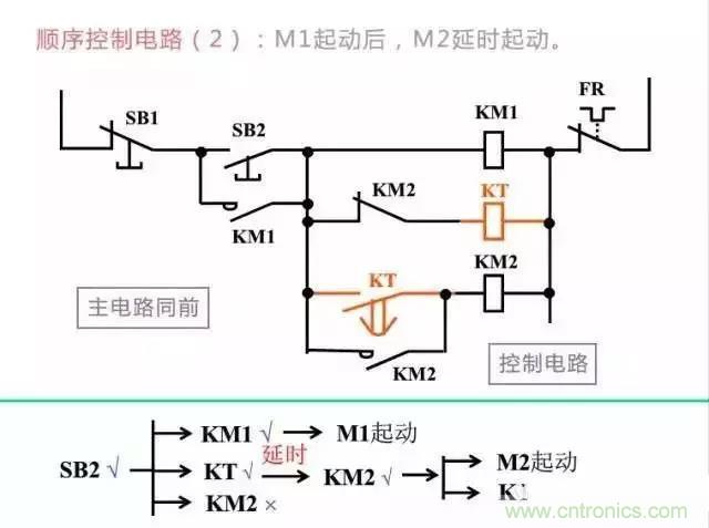 二次回路圖都懂了嗎？3分鐘幫你搞清楚！