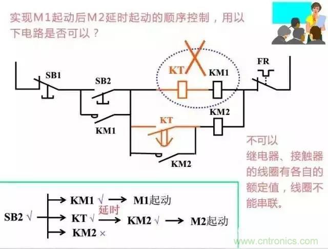 二次回路圖都懂了嗎？3分鐘幫你搞清楚！