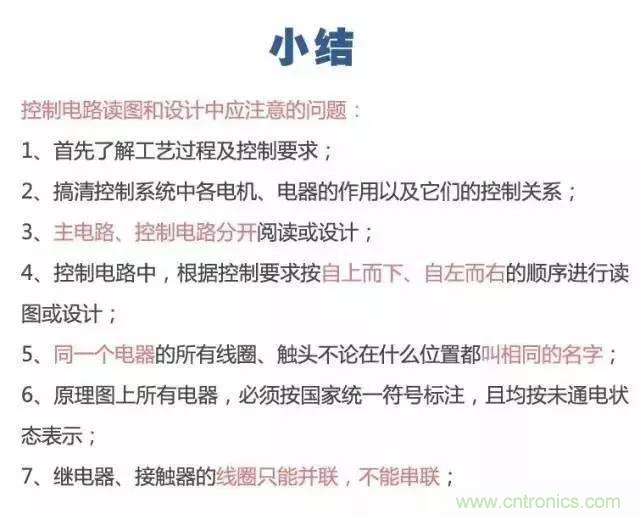 二次回路圖都懂了嗎？3分鐘幫你搞清楚！