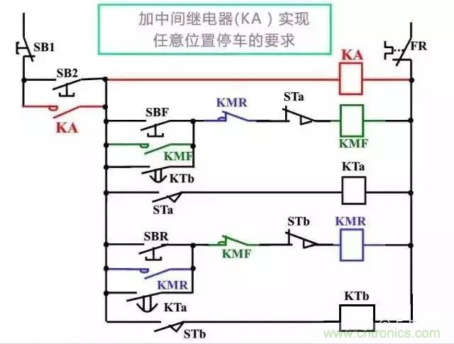 二次回路圖都懂了嗎？3分鐘幫你搞清楚！