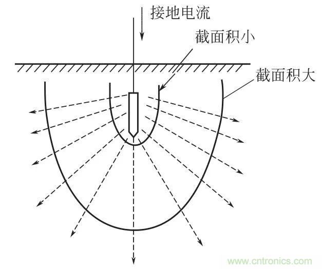 http://www.me3buy.cn/art/artinfo/id/80037616