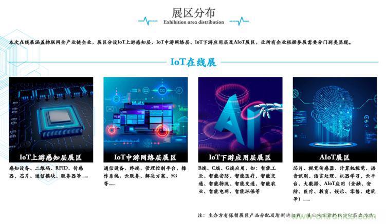 疫情變革線上模式，2020物聯(lián)網(wǎng)在線展震撼來襲！