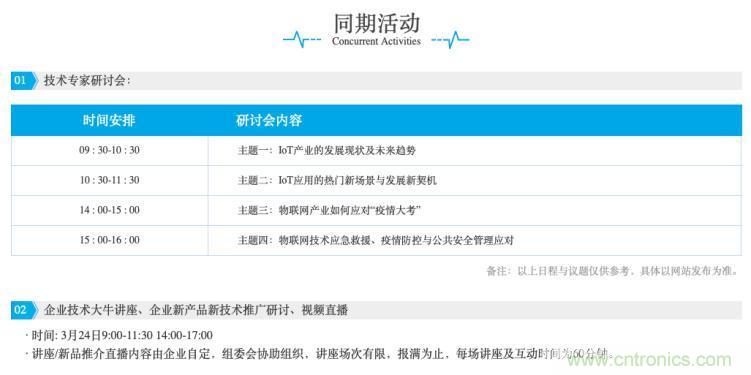 疫情變革線上模式，2020物聯(lián)網(wǎng)在線展震撼來襲！