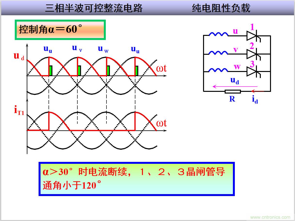 圖文講解三相整流電路的原理及計(jì)算，工程師們表示秒懂！