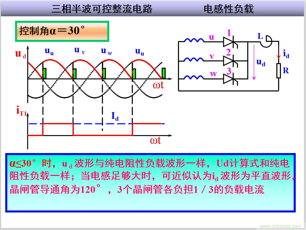 圖文講解三相整流電路的原理及計(jì)算，工程師們表示秒懂！