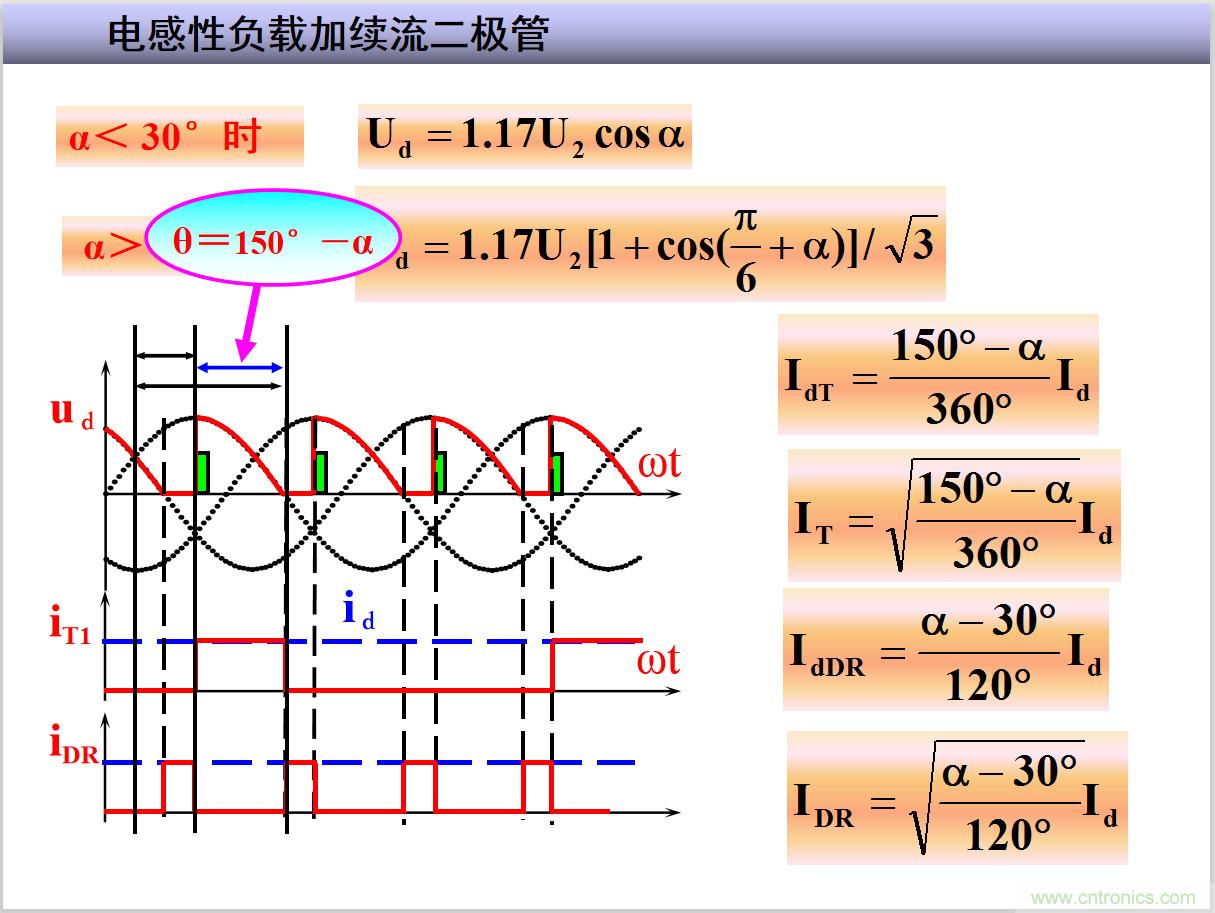 圖文講解三相整流電路的原理及計(jì)算，工程師們表示秒懂！