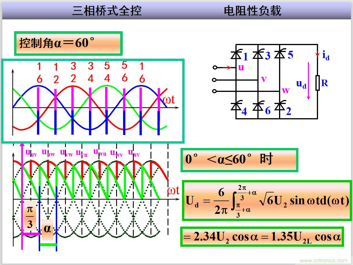 圖文講解三相整流電路的原理及計(jì)算，工程師們表示秒懂！