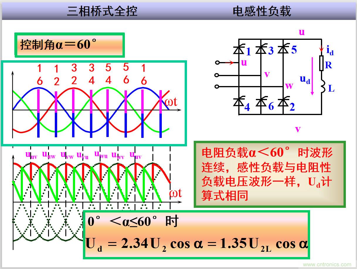 圖文講解三相整流電路的原理及計(jì)算，工程師們表示秒懂！