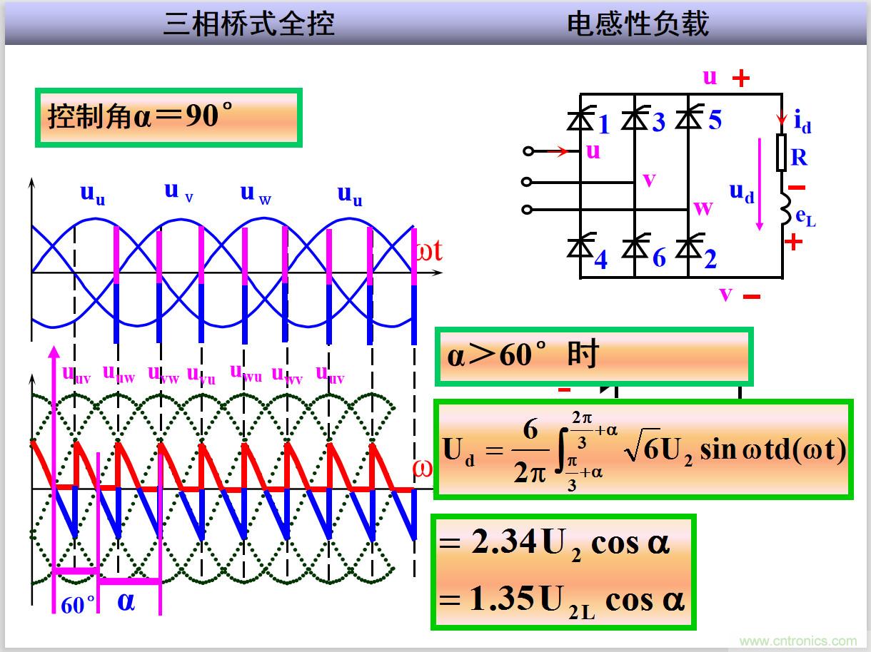 圖文講解三相整流電路的原理及計(jì)算，工程師們表示秒懂！