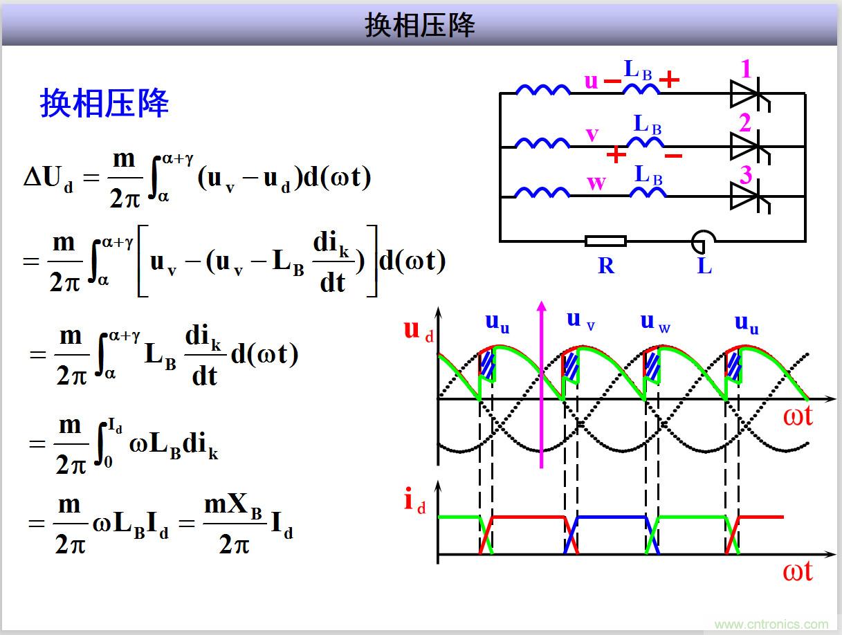 圖文講解三相整流電路的原理及計(jì)算，工程師們表示秒懂！