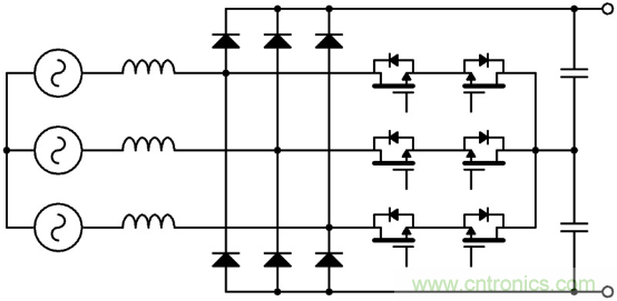 SiC 在電動(dòng)車功率轉(zhuǎn)換中的應(yīng)用