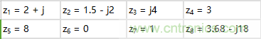 天線與阻抗匹配調(diào)試方法經(jīng)驗與案例