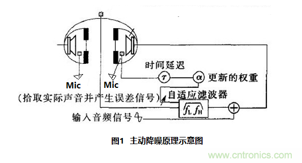 http://www.me3buy.cn/art/artinfo/id/80037781