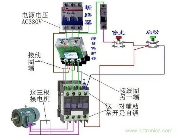 PLC是如何檢測到電動機(jī)故障？需要注意哪些問題？