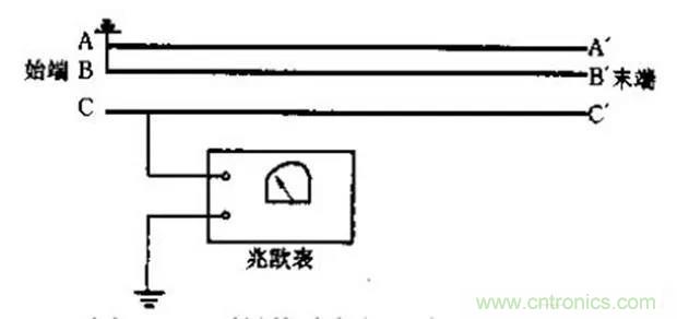 萬用表如何測量漏電？如何區(qū)分火線和零線