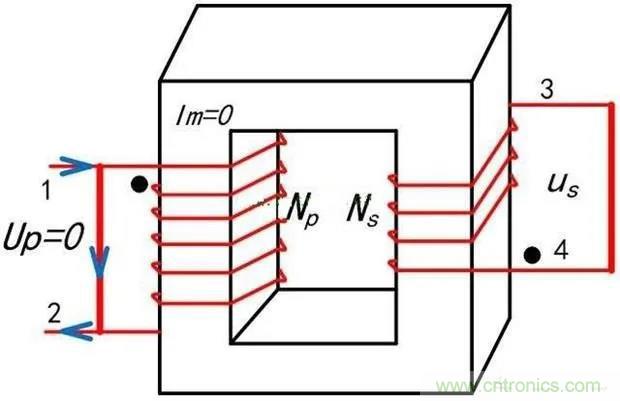 為什么電流互感器二次側(cè)不允許短路，也不允許開路？