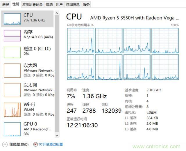 看不懂CPU？只需明白這5點(diǎn)，看懂CPU如此簡單！