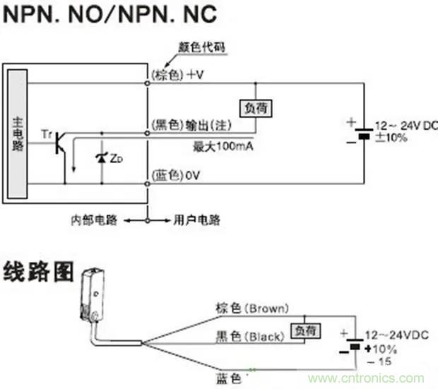 如何用萬用表區(qū)分PNP傳感器和NPN型傳感器？