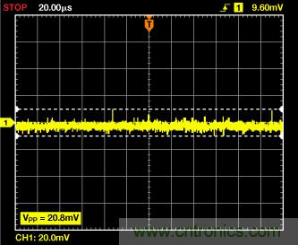 ADuC7026提供可編程電壓，用于評(píng)估多電源系統(tǒng)