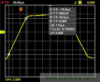 ADuC7026提供可編程電壓，用于評估多電源系統(tǒng)