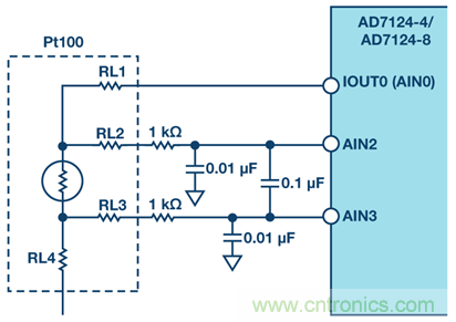 詳解高集成度模擬前端AFE AD7124在RTD測溫場合的應(yīng)用