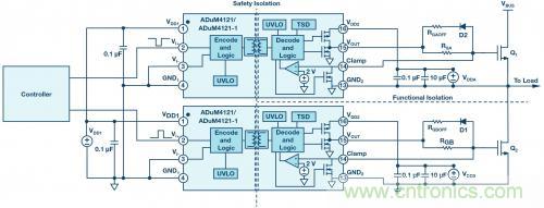 如何實(shí)現(xiàn)IGBT/MOSFET隔離柵極驅(qū)動(dòng)電路？