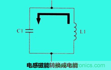 LC諧振電路你知道多少？