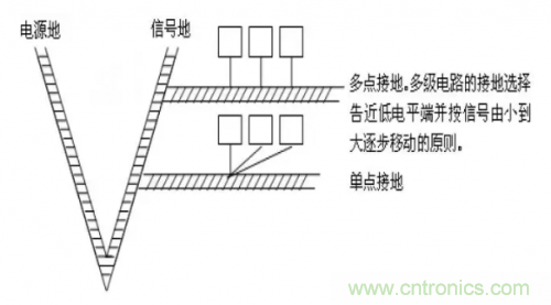 電磁脈沖傳感器在強(qiáng)場(chǎng)強(qiáng)下的校準(zhǔn)方法分析