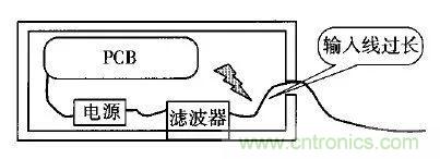 電磁脈沖傳感器在強(qiáng)場(chǎng)強(qiáng)下的校準(zhǔn)方法分析