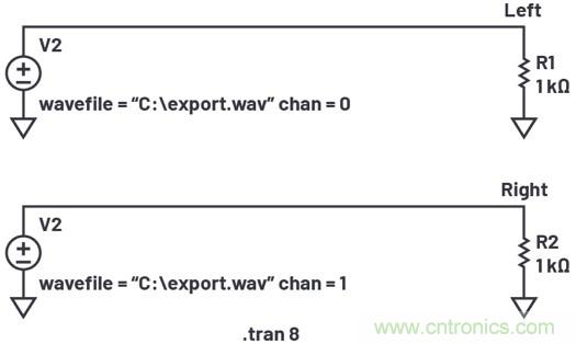 LTspice音頻WAV文件：使用立體聲和加密語(yǔ)音消息