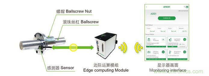 AHTE 2020新展商預(yù)告—舍弗勒、上銀、大恒圖像、邁征自動(dòng)化等多家企業(yè)助力智能化裝配