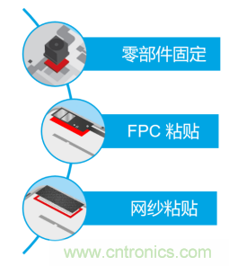 5G高頻時代下，電子設(shè)備怎么粘？德莎推出高性能PET雙面膠帶