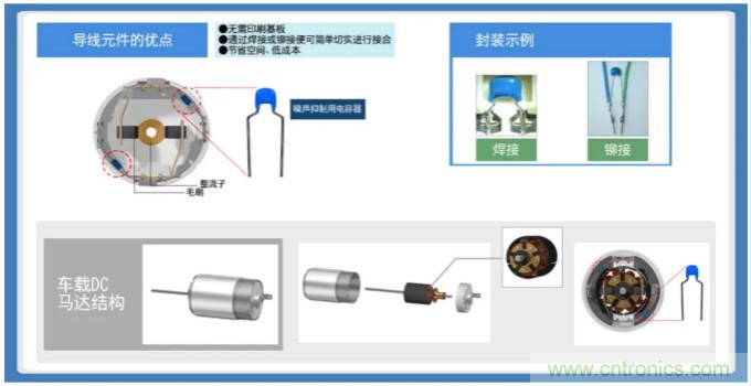 積層帶導(dǎo)線(xiàn)陶瓷電容器的各類(lèi)解決方案指南