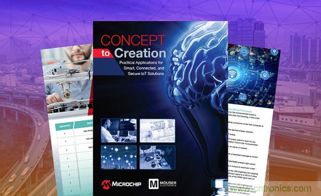 貿澤攜手Microchip推出電子書，帶你了解那些改變人類生活方式的物聯(lián)網應用