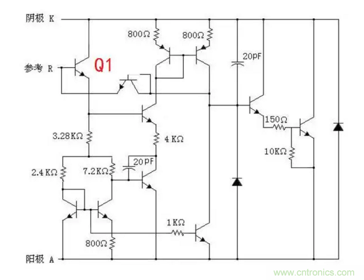 必看，猝不及防的玄妙！開(kāi)關(guān)電源快速確定反饋回路的參數(shù)