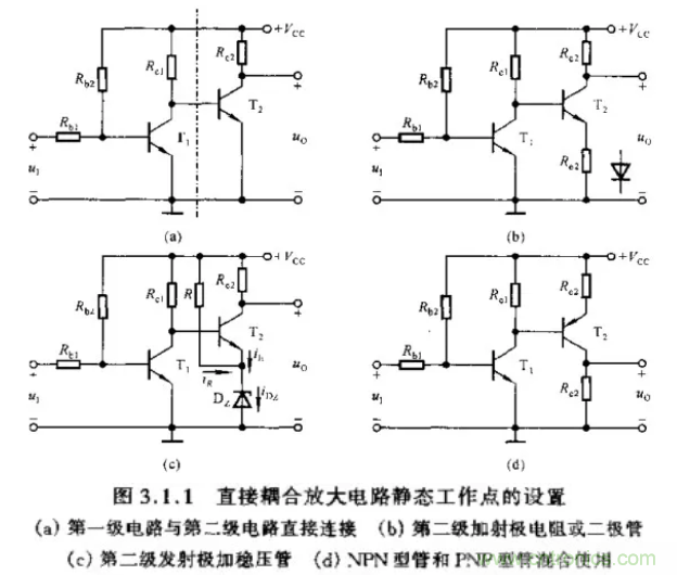 基本放大電路里的這些問題你知道嗎？