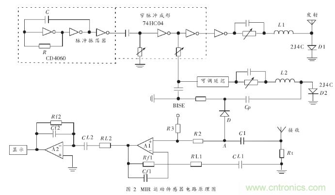 詳解微功率脈沖雷達(dá)的運(yùn)動(dòng)傳感器的電路設(shè)計(jì)