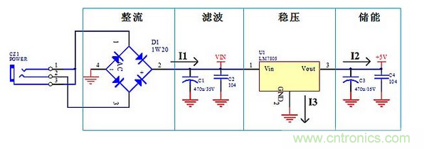 線性電源，高頻開關(guān)電源：PCB布局要領(lǐng)