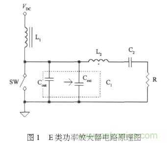 E類功率放大器電路的結(jié)構(gòu)、原理以及并聯(lián)電容的研究分析