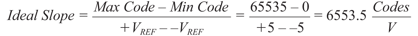 RF至位解決方案可為材料分析應(yīng)用提供精密的相位和幅度數(shù)據(jù)