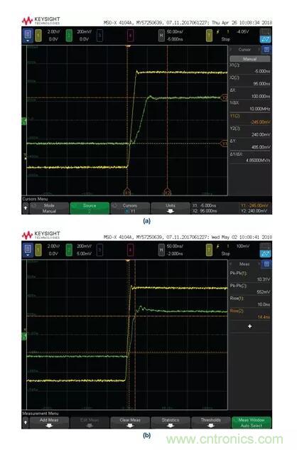 如何實(shí)現(xiàn)高精度、快速建立的大電流源！