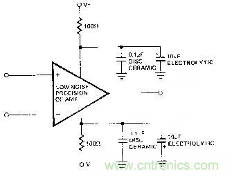 多角度分析運放電路如何降噪，解決方法都在這里了！